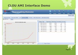 CLOU AMI Interface Demo
Page 27
 