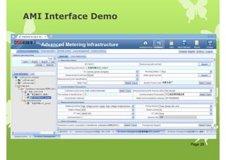 AMI Interface Demo
Page 28
 