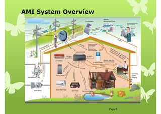 AMI System Overview
Page 6
 