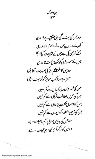 Presented by www.ziaraat.com

 