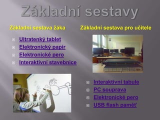 Základní sestava žáka         Základní sestava pro učitele

   Ultratenký tablet
   Elektronický papír
   Elektronické pero
   Interaktivní stavebnice


                                   Interaktivní tabule
                                   PC souprava
                                   Elektronické pero
                                   USB flash paměť
 