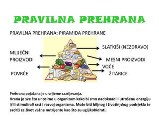 Moje tijelo | PPTX