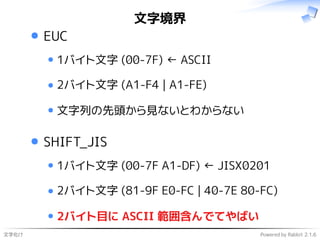 文字化け Powered by Rabbit 2.1.6
文字境界
EUC
1バイト文字 (00-7F) ← ASCII
2バイト文字 (A1-F4 | A1-FE)
文字列の先頭から見ないとわからない
SHIFT_JIS
1バイト文字 (00-7F A1-DF) ← JISX0201
2バイト文字 (81-9F E0-FC | 40-7E 80-FC)
2バイト目に ASCII 範囲含んでてやばい
 