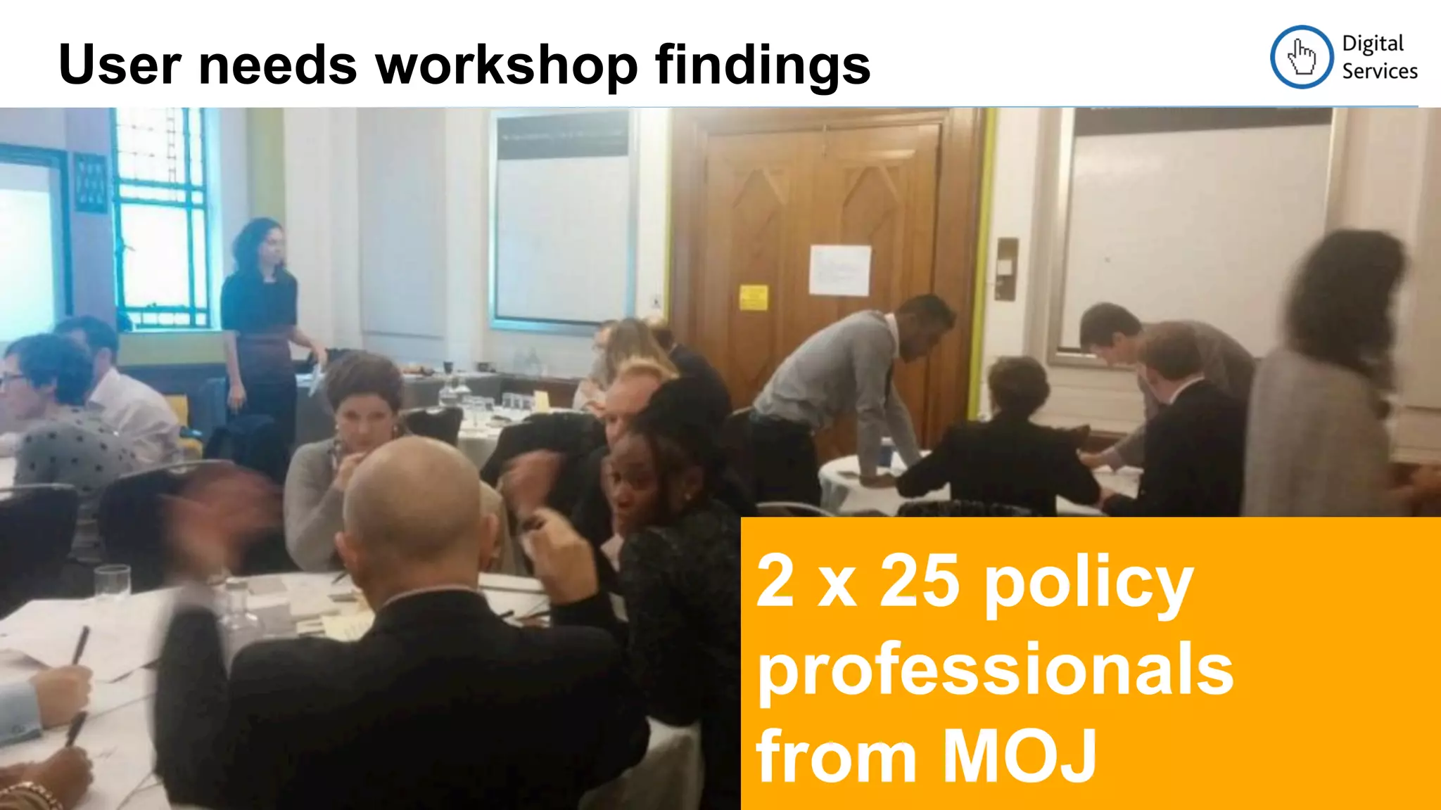 User needs workshop findings 
2 x 25 policy 
professionals 
from MOJ 
 