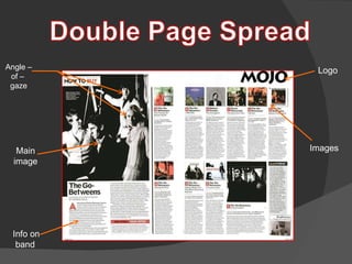 Main image Logo Angle – of –  gaze Info on band  Images  