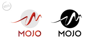 Mojo Unisex Hair Saloon