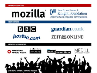 The future of journalism and
the open web are intertwined 


• Visual execution slide. Big Knight & Mozilla
  logos. Partners below. Extended network
  (Medill, etc.) & users below.
 