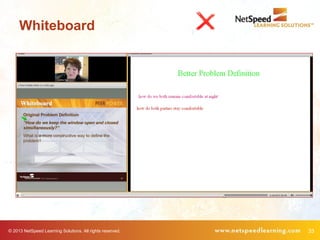 © 2013 NetSpeed Learning Solutions. All rights reserved. 33
Whiteboard
 