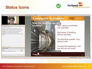 © 2013 NetSpeed Learning Solutions. All rights reserved. 37
Status Icons
 