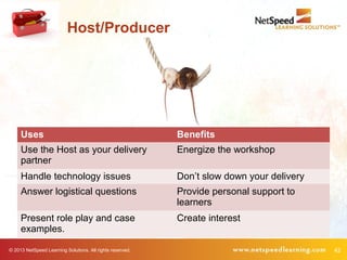 © 2013 NetSpeed Learning Solutions. All rights reserved. 42
Host/Producer
Uses Benefits
Use the Host as your delivery
partner
Energize the workshop
Handle technology issues Don’t slow down your delivery
Answer logistical questions Provide personal support to
learners
Present role play and case
examples.
Create interest
 