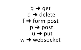 g ➜ get
  d ➜ delete
f ➜ form post
   p ➜ post
    u ➜ put
w ➜ websocket
 