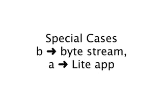 Special Cases
b ➜ byte stream,
  a ➜ Lite app
 