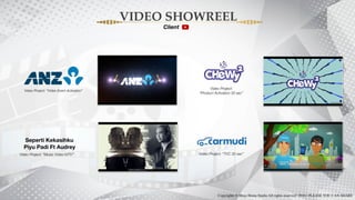 Client
Video Project: “Video Event Activation”
Video Project: “TVC 30 sec”
VIDEO SHOWREEL
Seperti Kekasihku
Piyu Padi Ft Audrey
Video Project: “Music Video MTV”
Video Project:
“Product Activation 30 sec”
Copyrights © Mojo Home Studio All rights reserved | 2016 | PLEASE YOU CAN SHARE
 