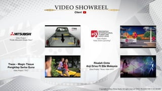 Client
Tiwax - Magic Tissue
Pengkilap Serba Guna
Risalah Cinta
Anji Drive Ft Ella Malaysia
Video Project:
“Proﬁle Mitsubishi Strada Triton”
Video Project:
“Video Event Launching”
Video Project: “TVC”
Video Project: “Music Video MTV”
VIDEO SHOWREEL
Copyrights © Mojo Home Studio All rights reserved | 2016 | PLEASE YOU CAN SHARE
 