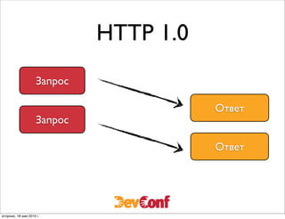 HTTP 1.0
                    Запрос

                                        Ответ
                    Запрос

                                        Ответ




вторник, 18 мая 2010 г.
 