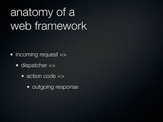 anatomy of a
web framework

incoming request =>
  dispatcher =>
    action code =>
      outgoing response
 
