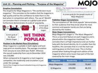 Unit 13 – Planning and Pitching – “Purpose of the Magazine”
Strapline Connotation:
The strapline for Mojo Magazine is “The worlds best music
magazine.” This connotes to the readers that the magazine is
high quality and has the confidence to state that it is the
best when in competition with others. The use of ‘World’s’
can connotes that it is known on a global scale which
furthermore demonstrates its scale of popularity.
A screen grab for the google results of
‘Mojo Magazine’.
Publisher Slogan Connotations:
The connotations of ‘We think popular’ demonstrates
to their audience that they know what the most
common and popular trends are that are being
desired by the readers.
Mojo Slogan Connotations:
Mojo Magazine’s slogan is “The Music Magazine”.
This is a recurrent feature on each magazine and is
placed within the magazines masthead. This
connotes that is of high importance and can further
help with the brand identity. As it is smaller than the
headline, this connotes that it is not the main eye
catching piece on the front cover. This is further
proved when looking through each edition of the
magazine where some issues have part of the text
covered by the main image.
Position in the Market Place (Circulation):
Mojo magazine is available in both digital and hard
copy print on monthly basis. The average circulation
from January to June 2014 was 70,667. Whereas
the overall readership from July to December 2014
was 210,000.
When compared to Q magazine a rival magazine
competitor, the readership and circulation is just
under the average.
Source:http://magazines.bauermediaadvertising.com/magazines
/detail/mojo
Magazine Readership Circulation
Mojo Magazine 210,000 70,667
Q Magazine 339,000 48,353
Screen grab
of the Mojo
slogan.
Screen grab of
the Bauer
Media Slogan
 