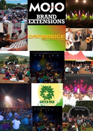 The UK’s most influential brands
brand
extensions
 