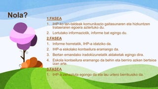 Nola?

1.FASEA
1. IHP-ko lan-taldeak komunikazio gaitasunaren eta hizkuntzen
trataeraren egoera aztertuko du.

2. Lortutako informaziotik, informe bat egingo du.
2.FASEA
1. Informe horretatik, IHP-a idatziko da.
2. IHP-a eskolako kontseilura eramango da.

3. Bertan emandako iradokizunetatik aldaketak egingo dira.
4. Eskola kontseilura eramango da behin eta berriro azken bertsioa
izan arte.
3.FASEA

1. IHP-a zehaztuta egongo da eta lau urtero berrikusiko da.

 