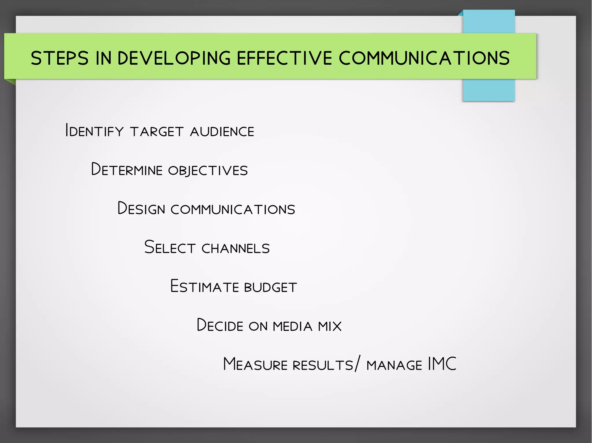 STEPS IN DEVELOPING EFFECTIVE COMMUNICATIONS
Identify target audience
Determine objectives
Design communications
Select channels
Estimate budget
Decide on media mix
Measure results/ manage IMC
 