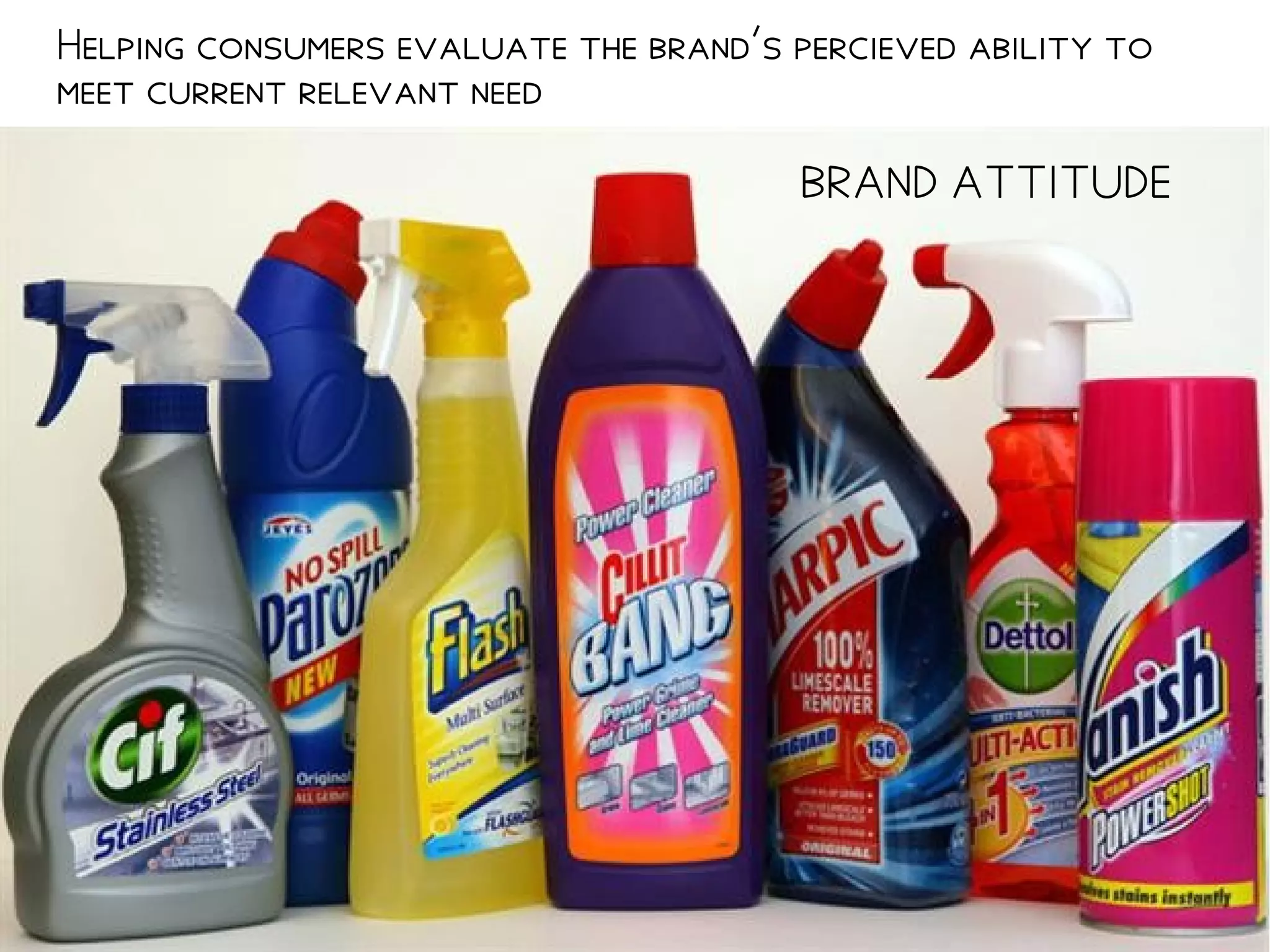 Helping consumers evaluate the brand's percieved ability to
meet current relevant need
BRAND ATTITUDE
 
