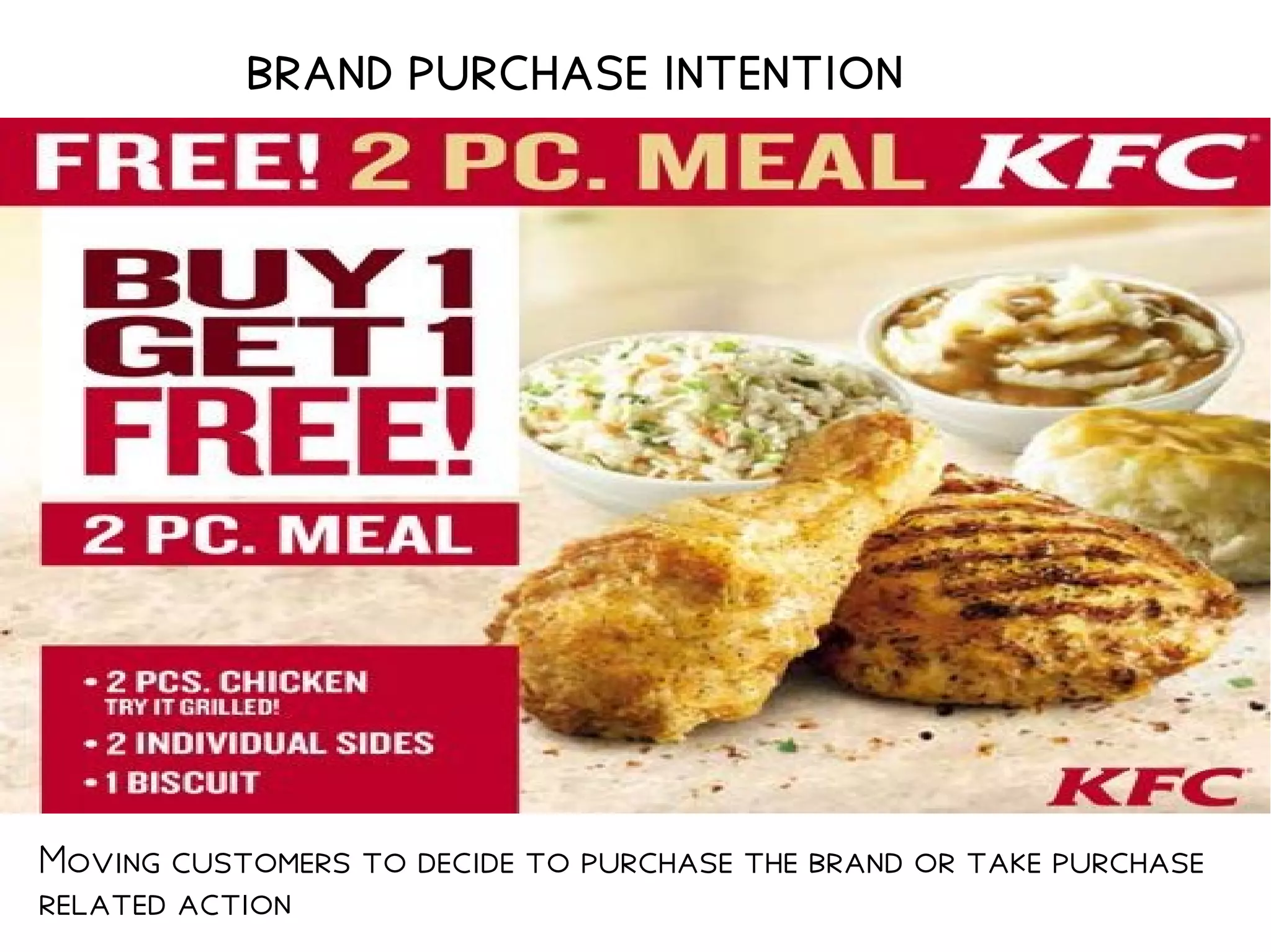 Moving customers to decide to purchase the brand or take purchase
related action
BRAND PURCHASE INTENTION
 