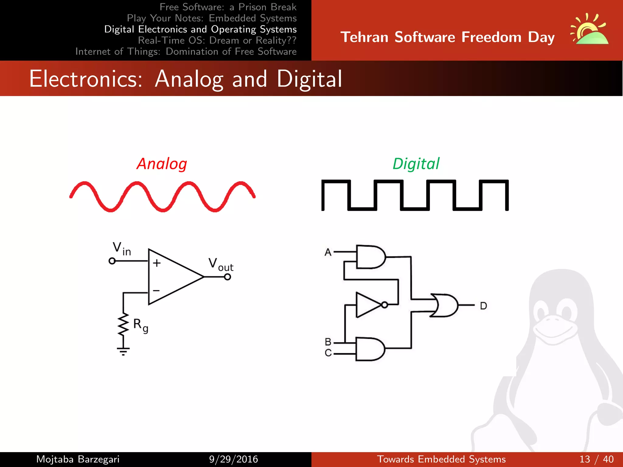 Free Software: a Prison Break
Play Your Notes: Embedded Systems
Digital Electronics and Operating Systems
Real-Time OS: Dream or Reality??
Internet of Things: Domination of Free Software
Tehran Software Freedom Day
Electronics: Analog and Digital
Analog Digital
Mojtaba Barzegari 9/29/2016 Towards Embedded Systems 13 / 40
 