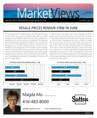 MarketViews
MAGDA MO’S PREFERRED CLIENT NEWSLETTER                                                                                     JUL/AUG 2010


                         Resale pRices Remain fiRm in June
The average price of a resale home in the GTA was $435,034                 A total of 8,442 units were sold in June through the MLS®
in June, which was up by a solid 8% versus the June 2009                   system, which was down 23% versus the 10,955 units recorded
average price of $403,972. With 2010 now half complete, the                in June 2009. However year-to-date sales through June were
average price for the year stands at $434,620 or 13% ahead of              up 23% to 50,455 compared to the first six months of 2009.
the comparable year ago figure of $384,161. The average GTA                The record number of existing home sales during the first
homeowner has therefore experienced an increase of over                    half of 2010 were strongly weighted toward the beginning
$50,000 in home equity over the past twelve months. Having                 of the year, as many purchasers decided to move earlier than
said this, it is highly likely that price growth in the back half of       the seasonal norm in order to get ahead of highly anticipated
the year will moderate considerably given the widening gap                 mortgage rate increases. The July 1st introduction of the HST
between listings and sales which continued into the month of               (applicable to many resale-related items such as legal fees and
June. Accordingly price growth for the balance of the year will            moving expenses) was another factor which prompted earlier
be in the single digits.                                                   than normal buyer activity.

      GTA RESALE HOME SALES (AVERAGE PRICE) - JUNE                                       GTA RESALE HOME SALES (UNITS SOLD) - JUNE


         2007                                                                                       2007

             2008                                                                            2008

                  2009                                                                                2009

                          2010                                                              2010

       $360,000     $380,000     $400,000   $420,000   $440,000                          6,000         8,000      10,000       12,000




                               Magda Mo                           Sales Representative



                               416-483-8000
                               sales@magdamo.com             | www.magdamo.com

                                                                                                                                 PAGE 1
 