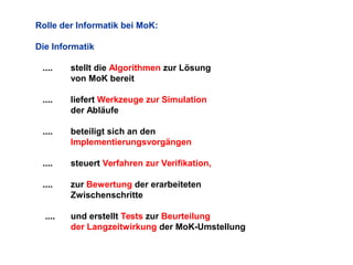 Rolle der Informatik bei MoK:
Die Informatik
....

stellt die Algorithmen zur Lösung
von MoK bereit

....

liefert Werkzeuge zur Simulation
der Abläufe

....

beteiligt sich an den
Implementierungsvorgängen

....

steuert Verfahren zur Verifikation,

....

zur Bewertung der erarbeiteten
Zwischenschritte

....

und erstellt Tests zur Beurteilung
der Langzeitwirkung der MoK-Umstellung

 