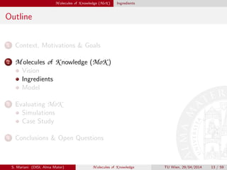 M olecules of K nowledge (MoK ) Ingredients
Outline
1 Context, Motivations & Goals
2 M olecules of K nowledge (MoK )
Vision
Ingredients
Model
3 Evaluating MoK
Simulations
Case Study
4 Conclusions & Open Questions
S. Mariani (DISI, Alma Mater) M olecules of K nowledge TU Wien, 29/04/2014 13 / 59
 