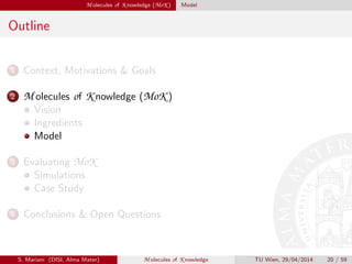 M olecules of K nowledge (MoK ) Model
Outline
1 Context, Motivations & Goals
2 M olecules of K nowledge (MoK )
Vision
Ingredients
Model
3 Evaluating MoK
Simulations
Case Study
4 Conclusions & Open Questions
S. Mariani (DISI, Alma Mater) M olecules of K nowledge TU Wien, 29/04/2014 20 / 59
 