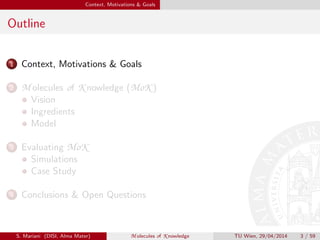 Context, Motivations & Goals
Outline
1 Context, Motivations & Goals
2 M olecules of K nowledge (MoK )
Vision
Ingredients
Model
3 Evaluating MoK
Simulations
Case Study
4 Conclusions & Open Questions
S. Mariani (DISI, Alma Mater) M olecules of K nowledge TU Wien, 29/04/2014 3 / 59
 