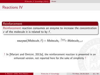 M olecules of K nowledge (MoK ) Model
Reactions IV
Reinforcement
Reinforcement reaction consumes an enzyme to increase the concentration
c of the molecule it is related to by f .
enzyme(Molecule, f ) + Moleculec
rreinf
−−→ Moleculec+f
! In [Mariani and Omicini, 2013a], the reinforcement reaction is presented in an
enhanced version, not reported here for the sake of simplicity !
S. Mariani (DISI, Alma Mater) M olecules of K nowledge TU Wien, 29/04/2014 32 / 59
 