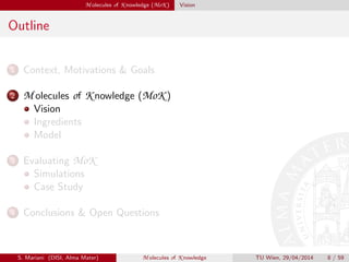 M olecules of K nowledge (MoK ) Vision
Outline
1 Context, Motivations & Goals
2 M olecules of K nowledge (MoK )
Vision
Ingredients
Model
3 Evaluating MoK
Simulations
Case Study
4 Conclusions & Open Questions
S. Mariani (DISI, Alma Mater) M olecules of K nowledge TU Wien, 29/04/2014 8 / 59
 