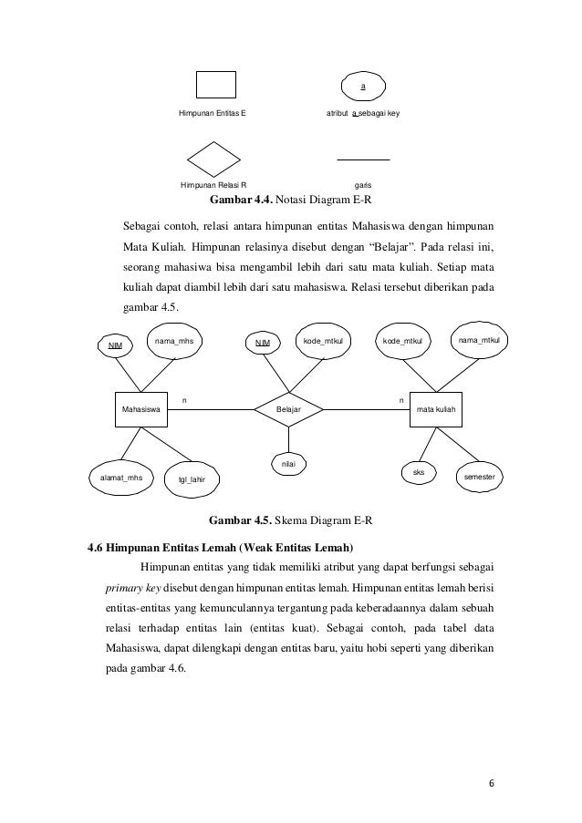 Mokh ikhwan, ulfinur fatimah