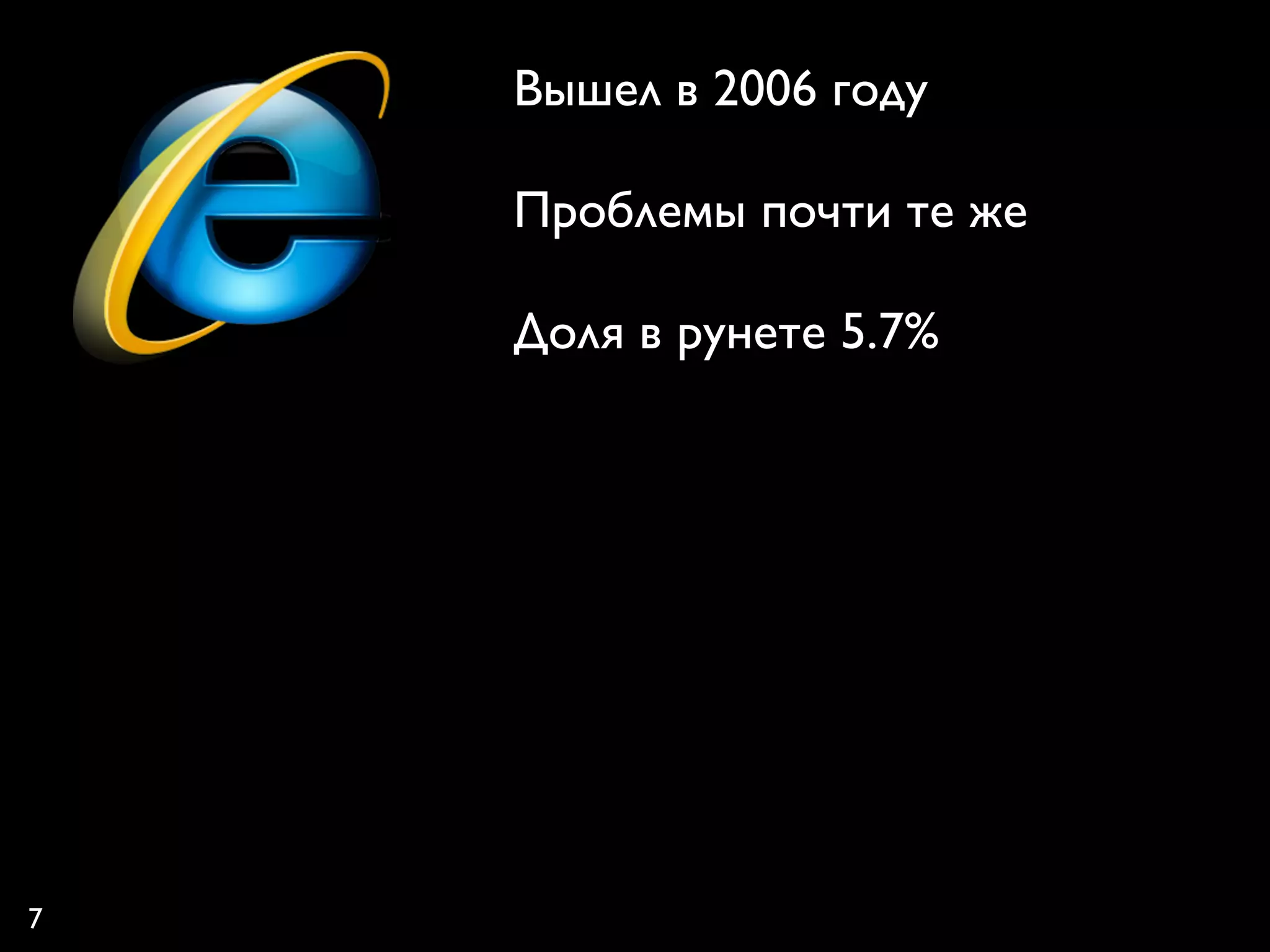 Вышел в 2006 году

    Проблемы почти те же

    Доля в рунете 5.7%




7
 