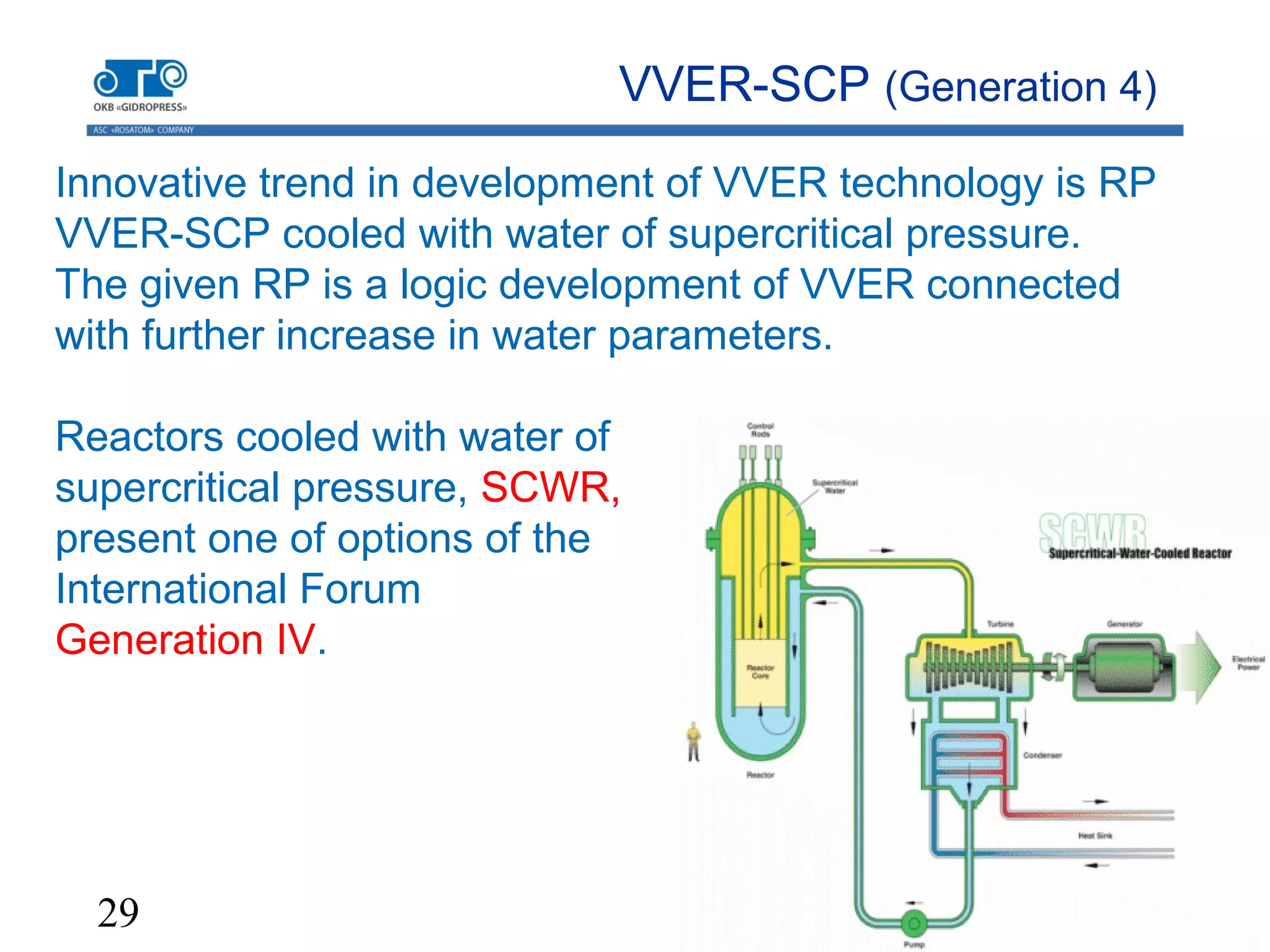 29
VVER-SCP (Generation 4)
Innovative trend in development of VVER technology is RP
VVER-SCP cooled with water of supercritical pressure.
The given RP is a logic development of VVER connected
with further increase in water parameters.
Reactors cooled with water of
supercritical pressure, SCWR,
present one of options of the
International Forum
Generation IV.
 