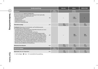 Sonderausstattung                                           Selection   Edition      INNOVATION

     6              Sicherheit
                                                                                                             Paket-                   mit MwSt.
                                                                                                           bestandteil               ohne MwSt.

                    Sicherheitslichtsystem Adaptives Fahrlicht AFL+,
Sonderausstattung

                    Bi-Xenon-Scheinwerfer mit variabler Lichtverteilung für Stadt, Spielstraße,
                    Landstraße, Autobahn und Schlechtwetter, inkl.
                    - Aktive Kurvenlichtfunktion                                                                                       1.250,–
                                                                                                     T95                    —                         S
                    - Abbiegelichtfunktion                                                                                             1.050,42
                    - Fernlichtassistent
                    - Tagfahrlicht LED-Technik
                    - Scheinwerfer-Reinigungsanlage
                                                                                                                            220,–        220,–        220,–
                    Diebstahlwarnanlage                                                              UTT
                                                                                                                            184,87       184,87       184,87
                    Frontkamera (Generation 2), inkl. Abstands- und Frontkollisionswarner
                    mit Verkehrsschild- und Spurassistent
                    - Frontkollisionswarner: Überwachung des eingestellten Abstands zum voraus-
                      fahrendem Fahrzeug, bei Unterschreitung
                      Anzeige im zentralen Instrumentendisplay und Warnton
                    - Verkehrsschildassistent: Erkennung von Geschwindigkeitsbegrenzungen,
                      Überholverboten und deren Aufhebungen, Zusatzhinweisschildern (z.B. bei                                            700,–        700,–
                                                                                                     oBT                    —
                      Nässe, Glätte, Richtung links/rechts) auf Standard-Verkehrsschildern, Beginn                                       588,24       588,24
                      bzw. Ende von Autobahn, Kraftfahrstraßen und verkehrsberuhigtem Bereich,
                      Anzeige des erkannten Schildes im Instrumenten-Display (abhängig von Ver-
                      kehrsschildqualität, Sicht- und Witterungsbedingungen), automatische Akti-
                      vierung zwischen 14 km/h und 200 km/h (bei Tag) bzw. 150 km/h (bei Nacht)
                    - Spurassistent: Warnung bei unbeabsichtigtem Verlassen der Fahrspur durch
                      Warnton und Kontrollleuchte im Drehzahlmesser
                                                                                                                            210,–        210,–        210,–
                    Reifendruck-Kontrollsystem                                                       UJM
                                                                                                                            176,47       176,47       176,47
                                                                                                             Paket-                   mit MwSt.
                    Fahrwerk & Räder                                                                       bestandteil               ohne MwSt.

                                                                                                                             60,–         60,–         60,–
                    Reserverad, Stahl, inkl. Wagenheber                                              RVZ
                                                                                                                             50,42        50,42        50,42
Opel Mokka




                    - = nicht verfügbar   S = Serie    = Unverbindliche Preisempfehlung
 