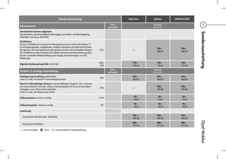 Sonderausstattung                                       Selection   Edition      INNOVATION

Infotainment
                                                                                      Paket-                   mit MwSt.                     7
                                                                                    bestandteil               ohne MwSt.

Infotainment-Systeme allgemein:




                                                                                                                                        Sonderausstattung
Dachantenne, geschwindigkeitsabhängige Lautstärke- und Bassregelung,
UKW/MW, Autostore, RDS-EON
CD 600 Navi
Stereo-CD-Radio mit integriertem Navigationssystem, Color Info Display 7“,
6 x 6 Senderspeicher, Doppeltuner, Graphic Equalizer und USB-Schnittstelle
                                                                                                                  700,–        700,–
Navigation: SD-Card-gestütztes Navigationssystem mit Kartendarstellung in    UCU                     —
                                                                                                                  588,24       588,24
2D, Straßenkarte Deutschland, GPS-Modul, dynamische Routenführung über
Karten- und/oder Pfeildarstellung und Ansage, Kartenanzeige von TMC
Meldungen
                                                                             U2Q/                    210,–        210,–        210,–
Digitaler Radioempfang DAB+, inkl. DAB
                                                                              U4D                    176,47       176,47       176,47
                                                                                      Paket-                   mit MwSt.
Komfort & sonstige Ausstattung                                                      bestandteil               ohne MwSt.

Anhängerzugvorrichtung, abnehmbar                                                                    670,–        670,–        670,–
                                                                             SDE
(nicht in Verb. mit FlexFix®-Fahrradrägersystem)                                                     563,03       563,03       563,03
Flex-Fix® Fahrradträger-System,in Heckstoßfänger integriert, für 1 Fahrrad
mit einem Gewicht von max. 30 kg, Erweiterungssatz für bis zu 3 Fahrrädern                                        590,–        590,–
                                                                             D7D                     —
verfügbar, max. 60 kg (siehe Zubehör)                                                                             495,80       495,80
(nicht in Verb. mit Reserverad, Stahl)
                                                                                                      40,–         40,–         40,–
Fußraummatten, Gummi, 4-teilig                                               VYW
                                                                                                      33,61        33,61        33,61
                                                                                                      50,–         50,–         50,–
Fußraumteppiche, Velours, 4-teilig                                            9CI
                                                                                                      42,02        42,02        42,02
Lackierung:
                                                                                                     530,–        530,–        530,–
  Zweischicht-Metallic oder -Perleffekt
                                                                                                     445,38       445,38       445,38




                                                                                                                                        Opel Mokka
                                                                                                     680,–        680,–        680,–
  Dreischicht-Perleffekt
                                                                                                     571,43       571,43       571,43
- = nicht verfügbar   S = Serie      = Unverbindliche Preisempfehlung
 