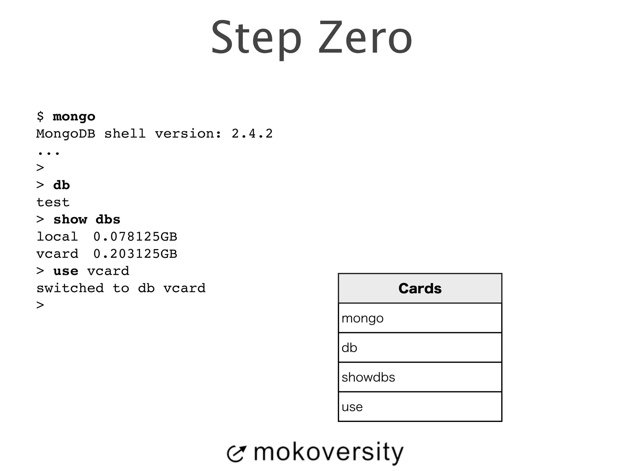 Step Zero 
$ mongo! 
MongoDB shell version: 2.4.2! 
...! 
> ! 
> db! 
test! 
> show dbs! 
local! 0.078125GB! 
vcard! 0.203125GB! 
> use vcard! 
switched to db vcard! 
> 
Cards 
mongo 
db 
showdbs 
use 
 