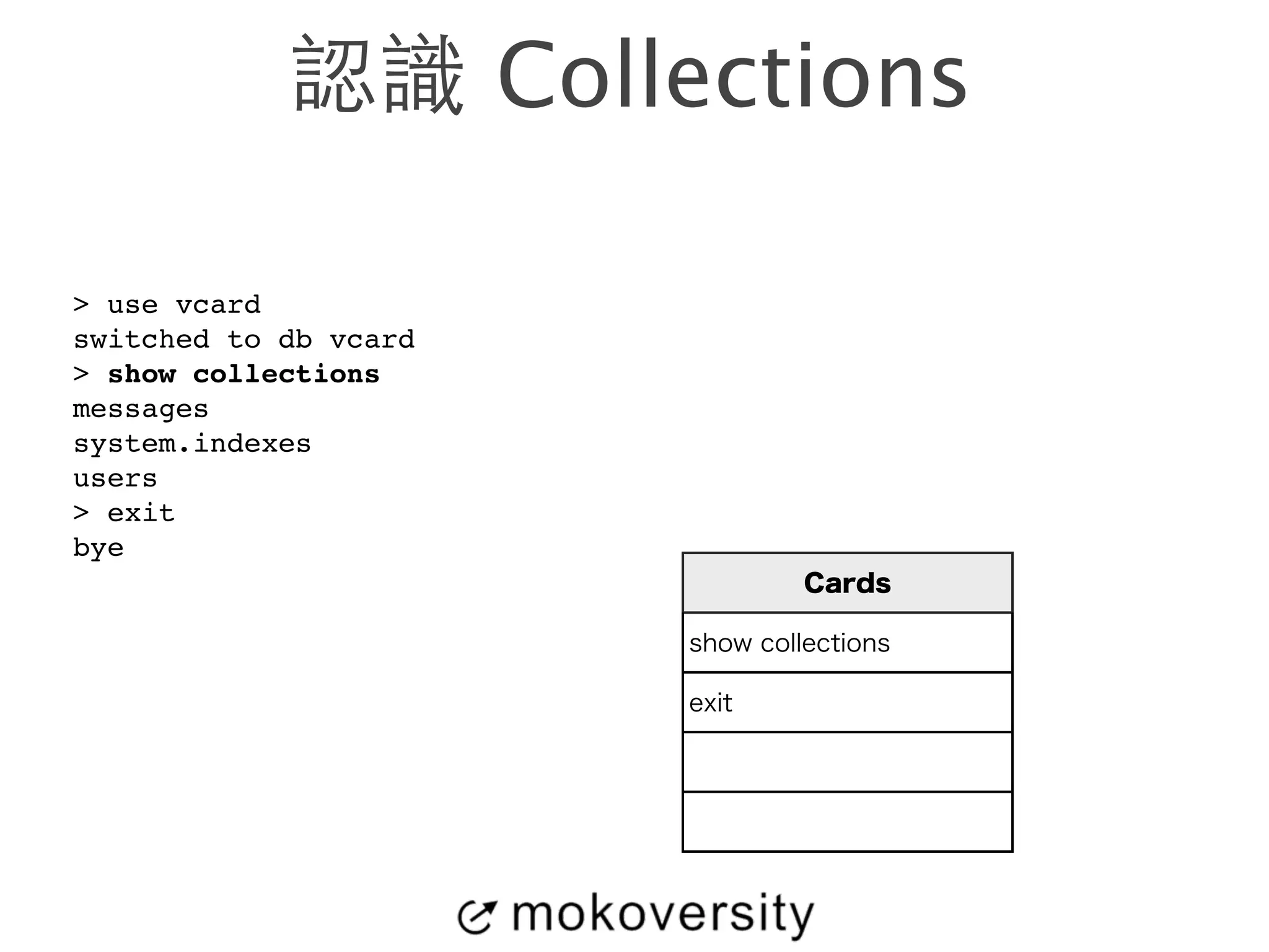認識 Collections 
> use vcard! 
switched to db vcard! 
> show collections! 
messages! 
system.indexes! 
users! 
> exit! 
bye 
Cards 
show collections 
exit 
 