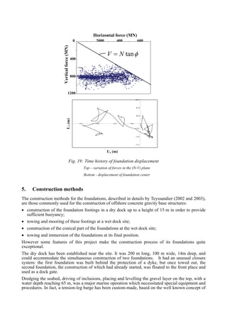Verticalforce(MN)
1200
800
400
0 2000 6004000
0
V
H = V tgφ
Horizontal force (MN)
tanV N φ=
Uy(m)
-- 0.15
-- 0.10
-- 0.05
00.05
00.10
00.15
-0.35 -0.25 -0.15 -0.05
Ux
y
Ux (m)
Fig. 19: Time history of foundation displacement
Top – variation of forces in the (N-V) plane
Bottom - displacement of foundation center
5. Construction methods
The construction methods for the foundations, described in details by Teyssandier (2002 and 2003),
are those commonly used for the construction of offshore concrete gravity base structures:
• construction of the foundation footings in a dry dock up to a height of 15 m in order to provide
sufficient buoyancy;
• towing and mooring of these footings at a wet dock site;
• construction of the conical part of the foundations at the wet dock site;
• towing and immersion of the foundations at its final position.
However some features of this project make the construction process of its foundations quite
exceptional.
The dry dock has been established near the site. It was 200 m long, 100 m wide, 14m deep, and
could accommodate the simultaneous construction of two foundations. It had an unusual closure
system: the first foundation was built behind the protection of a dyke, but once towed out, the
second foundation, the construction of which had already started, was floated to the front place and
used as a dock gate.
Dredging the seabed, driving of inclusions, placing and levelling the gravel layer on the top, with a
water depth reaching 65 m, was a major marine operation which necessitated special equipment and
procedures. In fact, a tension-leg barge has been custom-made, based on the well known concept of
 