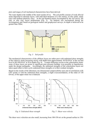 piers and ranges of soil mechanical characteristics have been derived.
The water depth in the middle of the strait reaches 65 m. The soil profile consists of weak alluvial
strata deposited in alternate layers, with individual thickness of a few meters, of silty sands, sandy
clays and medium plasticity clays. In the top hundred meters investigated by the soil survey, the
clay, or silty clay, layers predominate (Fig. 3). No bedrock was encountered during the
investigations and, based on geological studies and geophysical surveys, its depth is believed to be
greater than 500m.
65
m
N ON
65
m
65 m
N ON
CLAY
SILT
SAND-GRAVEL
Fig. 3: Soil profile
The mechanical characteristics of the offshore layers are rather poor with undrained shear strengths
of the cohesive strata increasing slowly with depth from approximately 30-50 kN/m2
at the sea bed
level to 80-100 kN/m2
at 50 m depth (Fig. 4). A major difference occurs in the cohesionless strata:
some of these layers are prone to significant pore pressure buildup, even possibly to liquefaction,
under the design earthquake. Accordingly, the undrained strengths of the cohesionless layers are
taken equal either to their cyclic undrained shear strengths or to their residual strengths.
Based on the results of the laboratory one dimensional compressibility tests and of correlations with
CPT results or with the undrained shear strengths, a slight overconsolidation, of the order of 150
kN/m2, of the upper strata was evidenced.
0
20
40
60
80
100
0 100 200 300 400 500
Undrained shear strength (kN/m2
)
Depthbelowgroundsurface(m)
0
20
40
60
80
100
0 100 200 300 400 500 600
Shear wave velocity (m/s)
Depthbelowgroundsurface(m)
Fig. 4: Undrained shear strength Fig. 5 : Shear wave velocity
The shear wave velocities are also small, increasing from 100-150 m/s at the ground surface to 350-
 