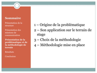 Sommaire
Présentation de la
structure
Présentation des
missions de
communication
Présentation de la
problématique et de
la méthodologie de
terrain
Résultats
Conclusion
1 – Origine de la problématique
2 – Son application sur le terrain de
stage
3 – Choix de la méthodologie
4 – Méthodologie mise en place
 