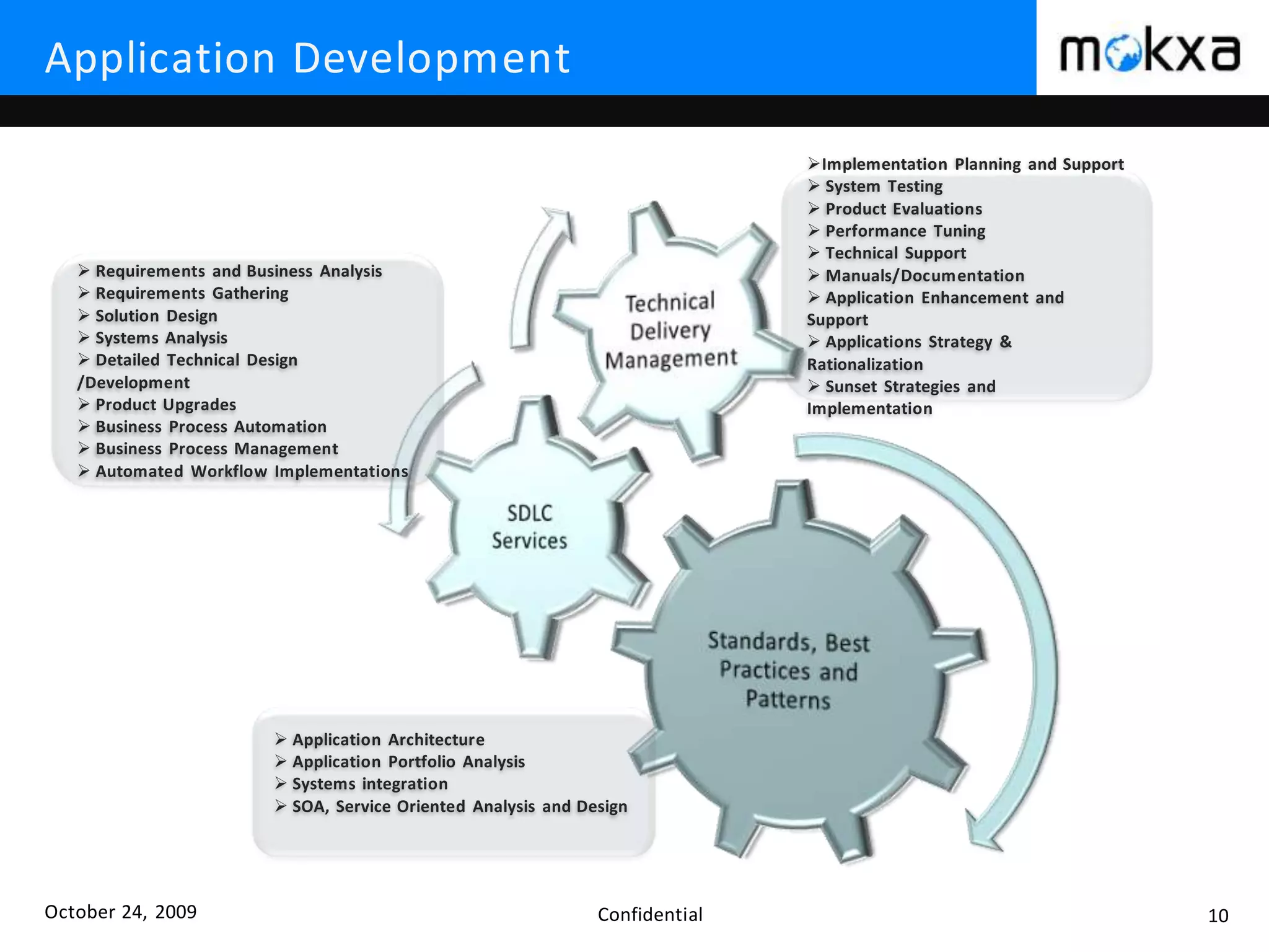 October 24, 2009 Confidential 10
Application Development
Implementation Planning and Support
 System Testing
 Product Evaluations
 Performance Tuning
 Technical Support
 Manuals/Documentation
 Application Enhancement and
Support
 Applications Strategy &
Rationalization
 Sunset Strategies and
Implementation
 Requirements and Business Analysis
 Requirements Gathering
 Solution Design
 Systems Analysis
 Detailed Technical Design
/Development
 Product Upgrades
 Business Process Automation
 Business Process Management
 Automated Workflow Implementations
 Application Architecture
 Application Portfolio Analysis
 Systems integration
 SOA, Service Oriented Analysis and Design
 