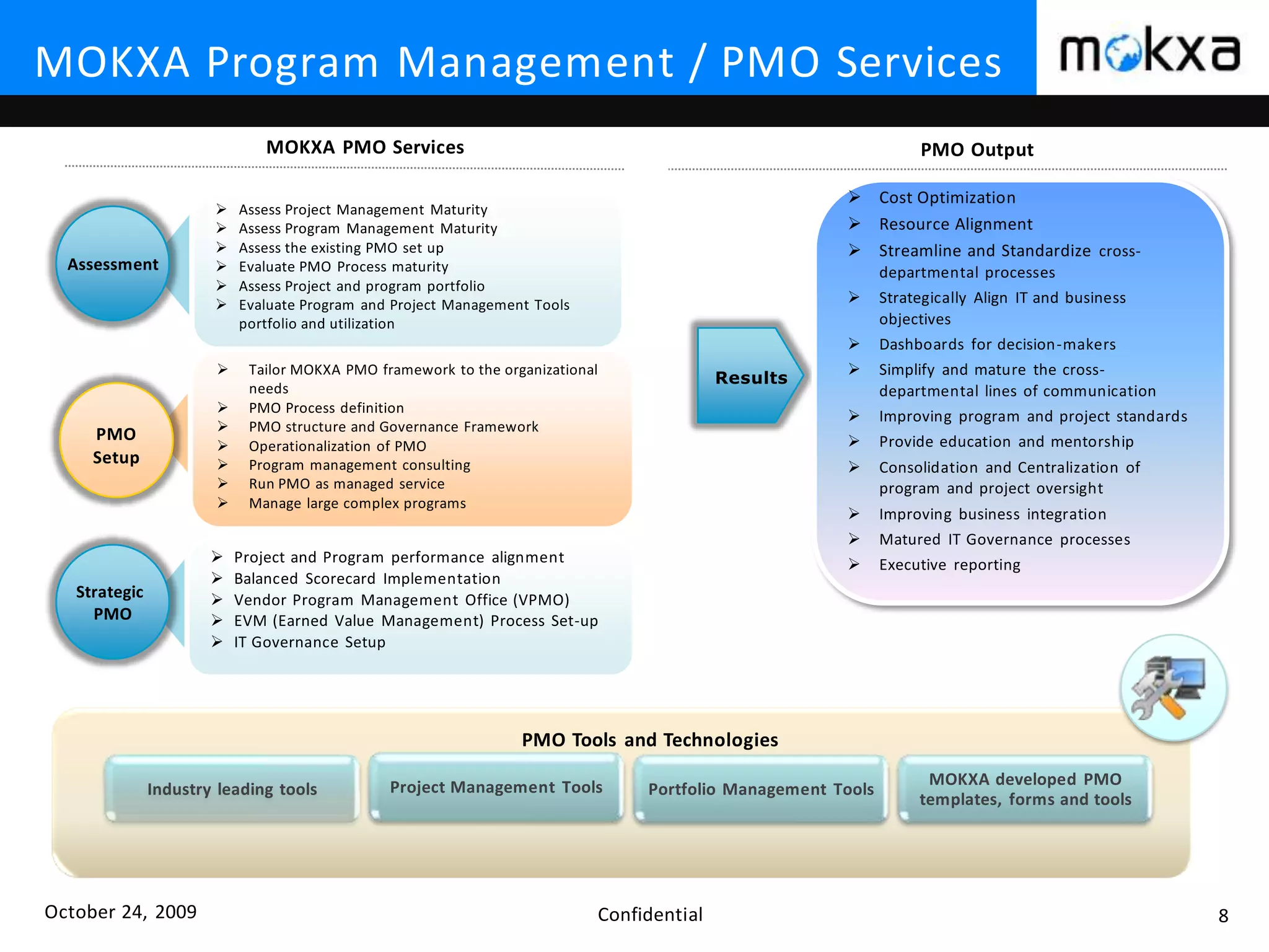 October 24, 2009 Confidential 8
Industry leading tools Project Management Tools Portfolio Management Tools
MOKXA developed PMO
templates, forms and tools
MOKXA Program Management / PMO Services
PMO Output
PMO Tools and Technologies
Results
PMO
Setup
Assessment
 Assess Project Management Maturity
 Assess Program Management Maturity
 Assess the existing PMO set up
 Evaluate PMO Process maturity
 Assess Project and program portfolio
 Evaluate Program and Project Management Tools
portfolio and utilization
 Tailor MOKXA PMO framework to the organizational
needs
 PMO Process definition
 PMO structure and Governance Framework
 Operationalization of PMO
 Program management consulting
 Run PMO as managed service
 Manage large complex programs
 Cost Optimization
 Resource Alignment
 Streamline and Standardize cross-
departmental processes
 Strategically Align IT and business
objectives
 Dashboards for decision-makers
 Simplify and mature the cross-
departmental lines of communication
 Improving program and project standards
 Provide education and mentorship
 Consolidation and Centralization of
program and project oversight
 Improving business integration
 Matured IT Governance processes
 Executive reporting
MOKXA PMO Services
Strategic
PMO
 Project and Program performance alignment
 Balanced Scorecard Implementation
 Vendor Program Management Office (VPMO)
 EVM (Earned Value Management) Process Set-up
 IT Governance Setup
 