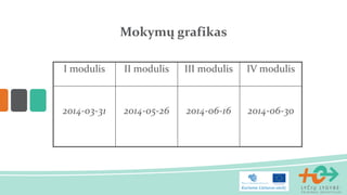 Mokymų grafikas
I modulis II modulis III modulis IV modulis
2014-03-31 2014-05-26 2014-06-16 2014-06-30
 