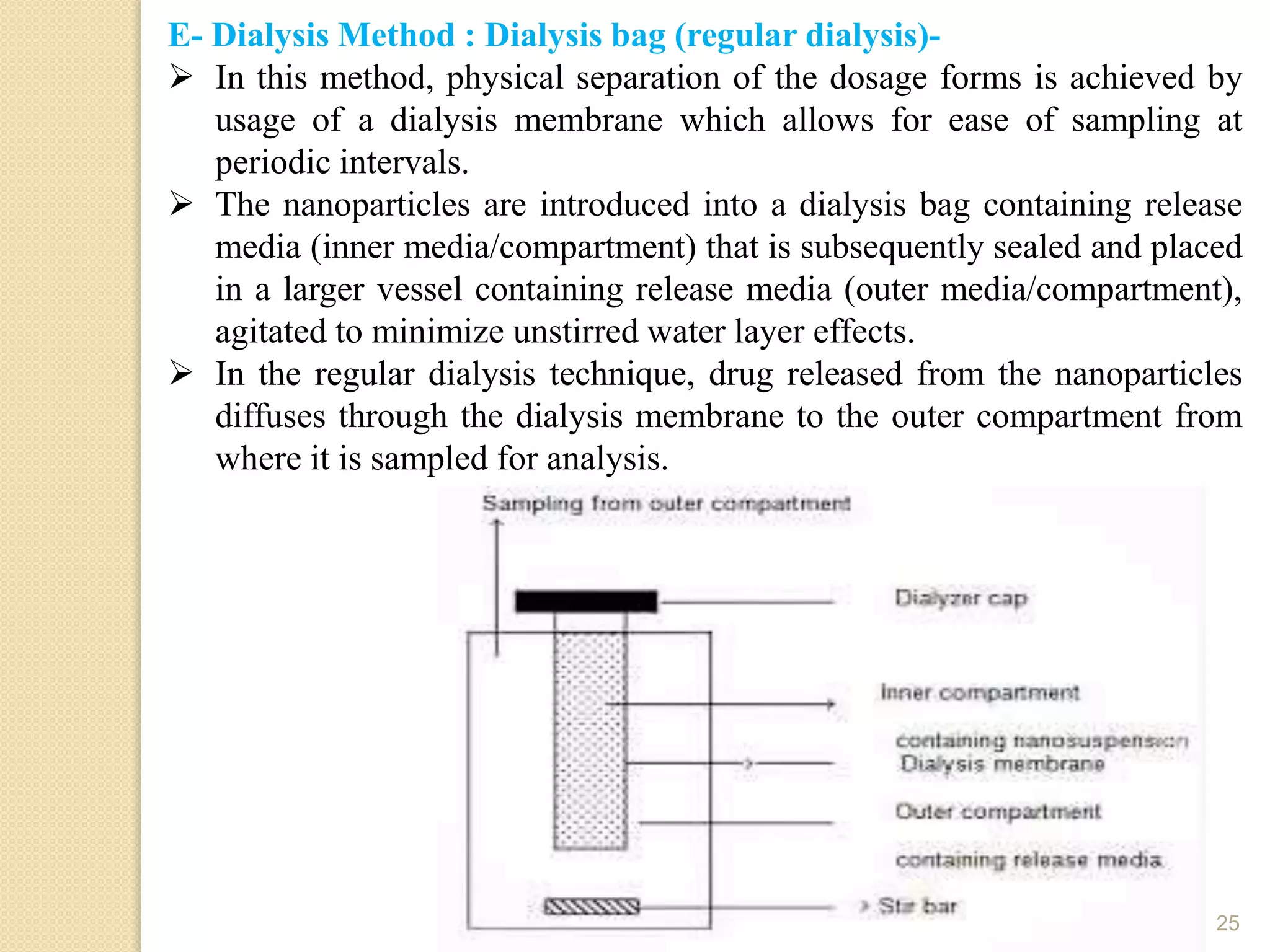 25
E- Dialysis Method : Dialysis bag (regular dialysis)-
 In this method, physical separation of the dosage forms is achieved by
usage of a dialysis membrane which allows for ease of sampling at
periodic intervals.
 The nanoparticles are introduced into a dialysis bag containing release
media (inner media/compartment) that is subsequently sealed and placed
in a larger vessel containing release media (outer media/compartment),
agitated to minimize unstirred water layer effects.
 In the regular dialysis technique, drug released from the nanoparticles
diffuses through the dialysis membrane to the outer compartment from
where it is sampled for analysis.
 