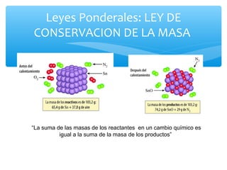 Leyes Ponderales: LEY DE
CONSERVACION DE LA MASA
“La suma de las masas de los reactantes en un cambio químico es
igual a la suma de la masa de los productos”
 