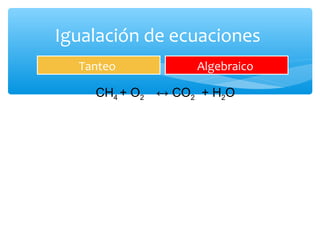 Igualación de ecuaciones
Tanteo Algebraico
CH4 + O2 ↔ CO2 + H2O
 